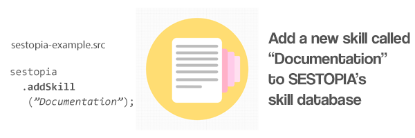 An example describing implicit requirements